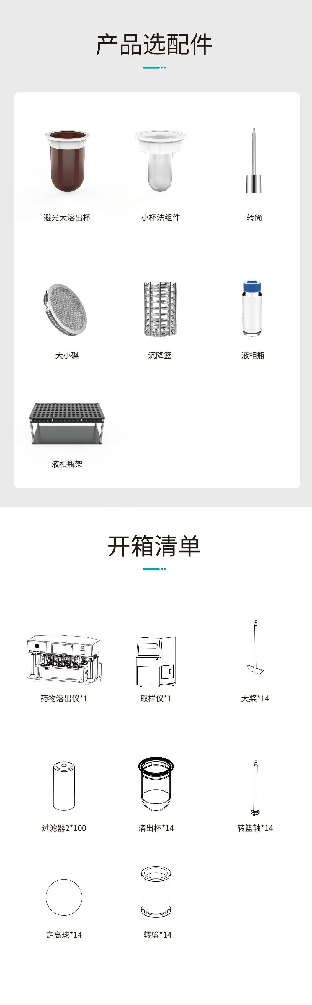 產品選配件以及開箱清單