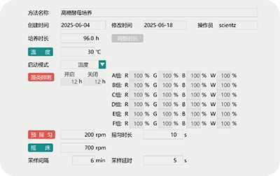 中文操作系統