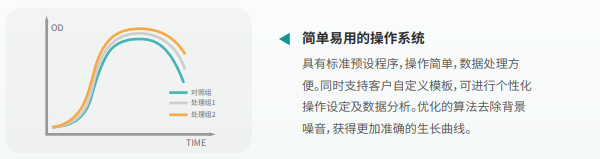 圖3
