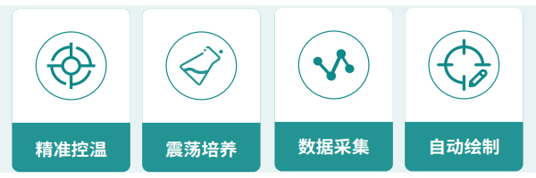 特點
